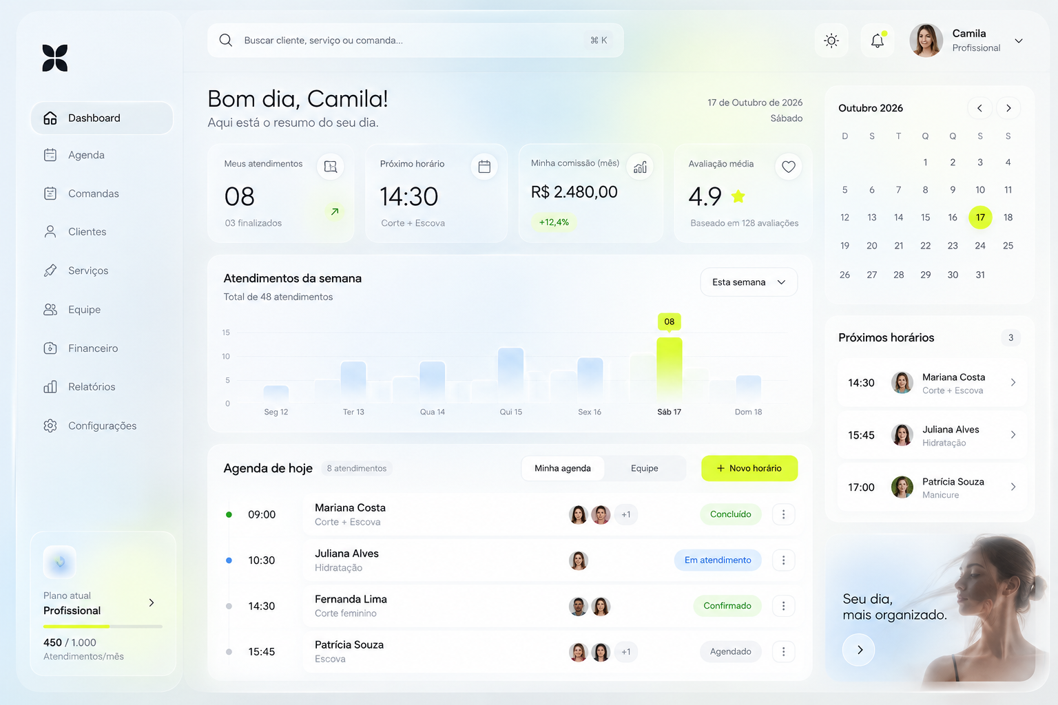 Dashboard da Nolio